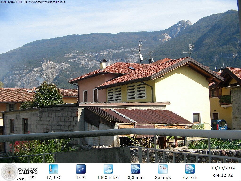 clic per visualizzare
