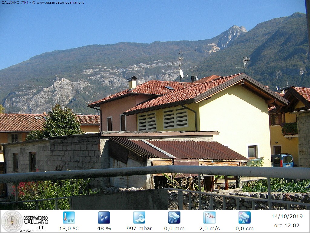 clic per visualizzare
