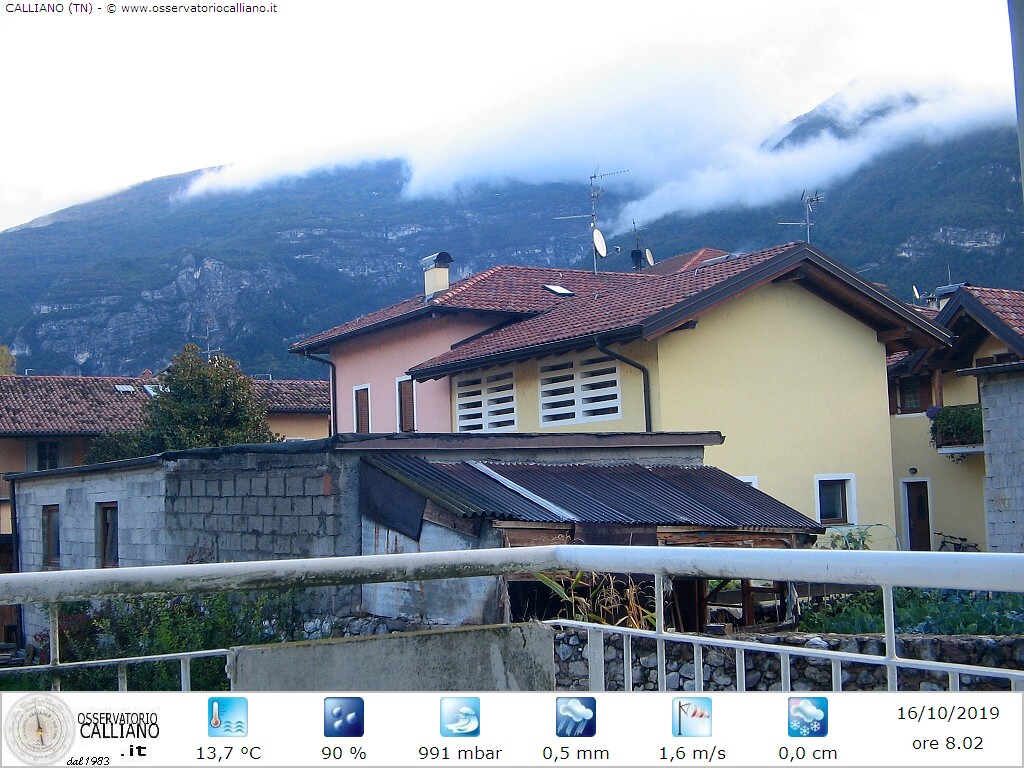 clic per visualizzare