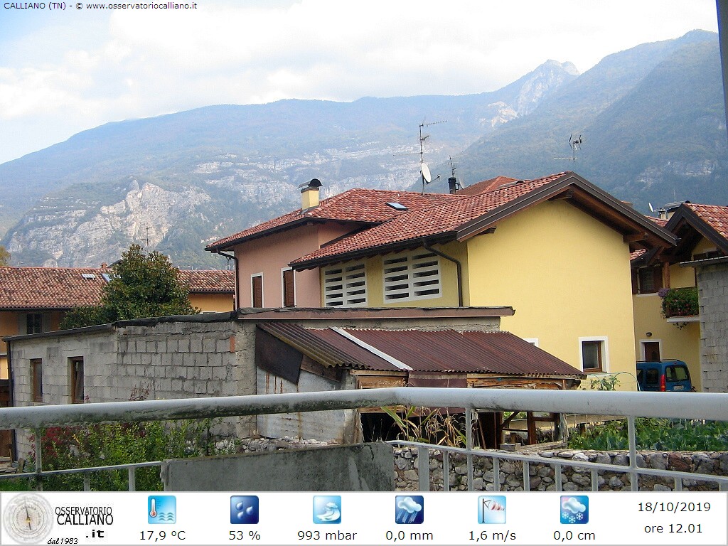clic per visualizzare