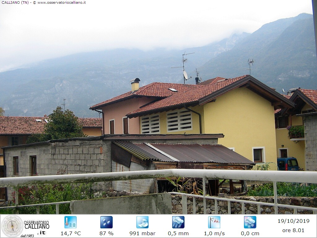 clic per visualizzare