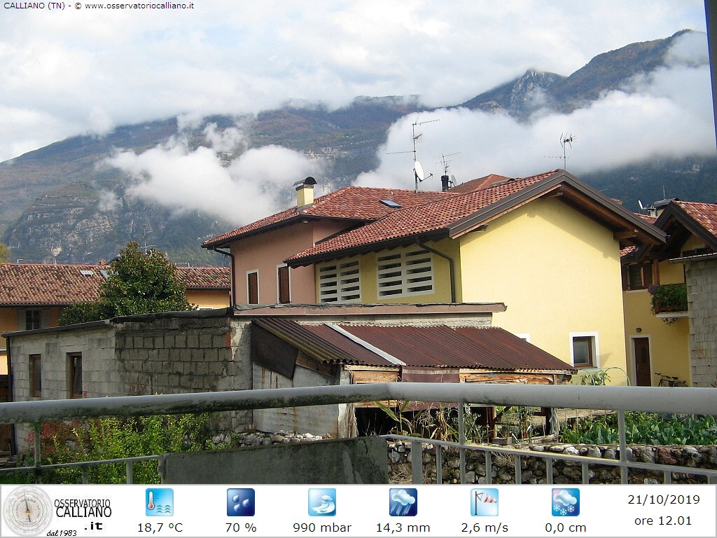 clic per visualizzare