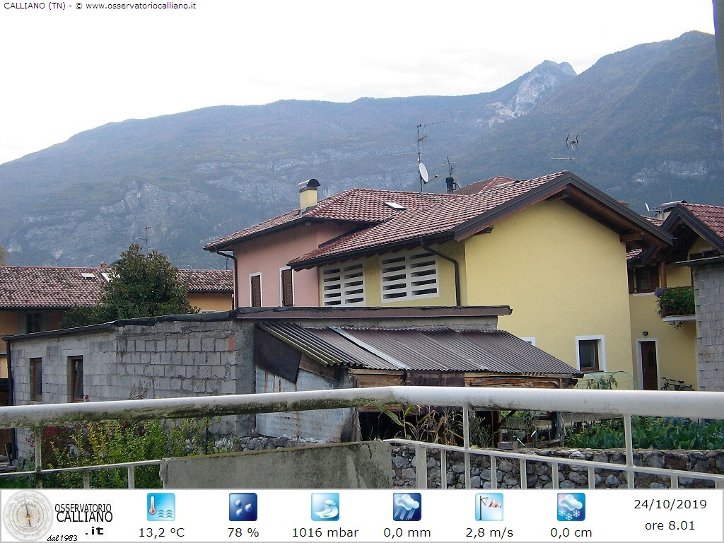 clic per visualizzare