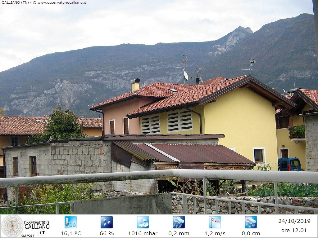 clic per visualizzare