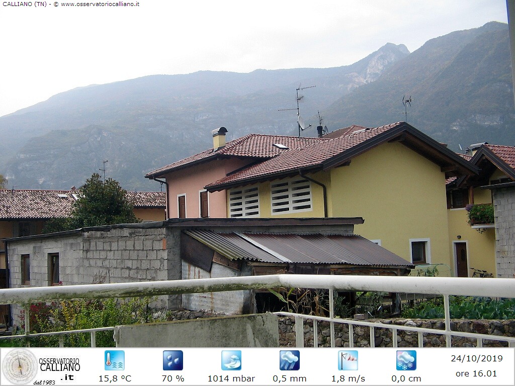 clic per visualizzare