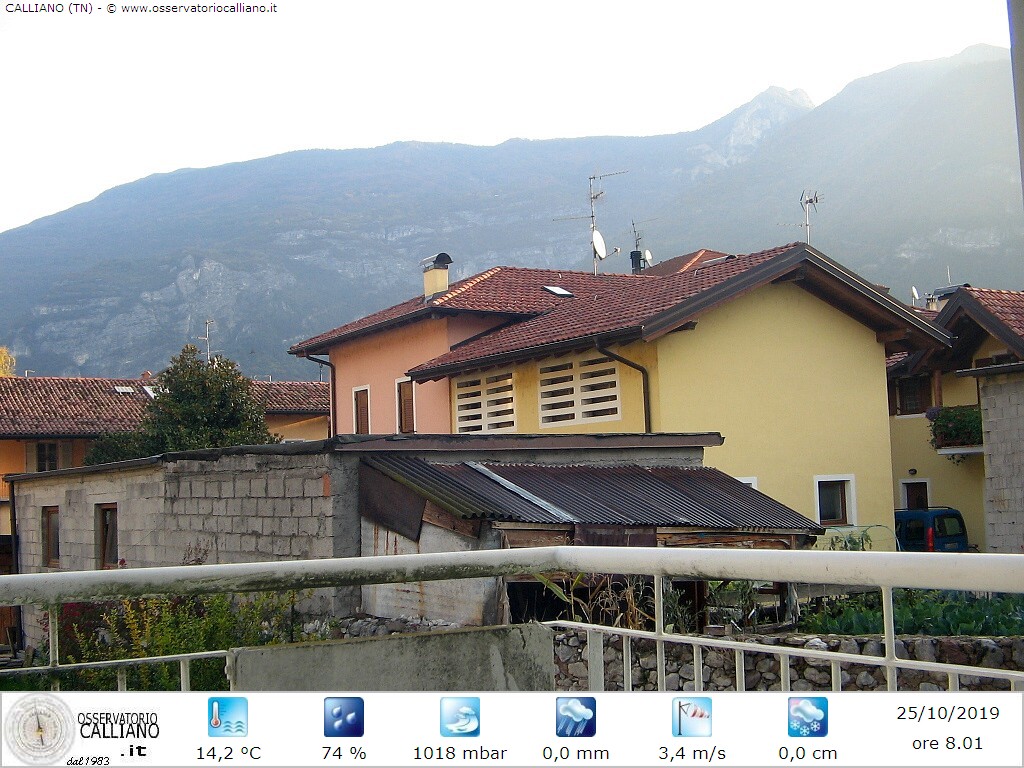 clic per visualizzare