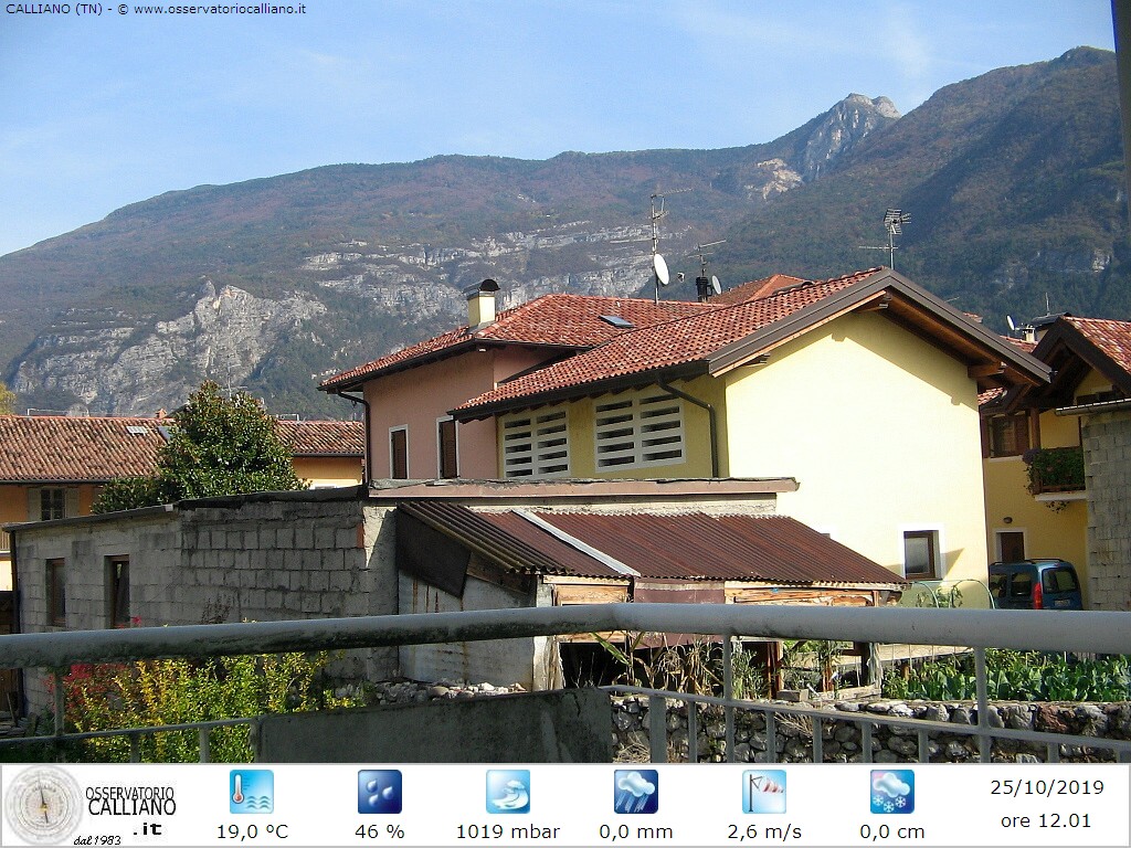 clic per visualizzare