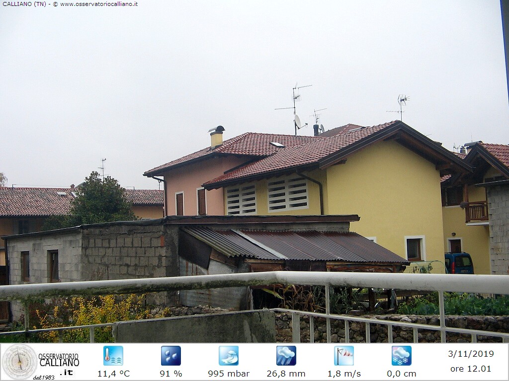 clic per visualizzare