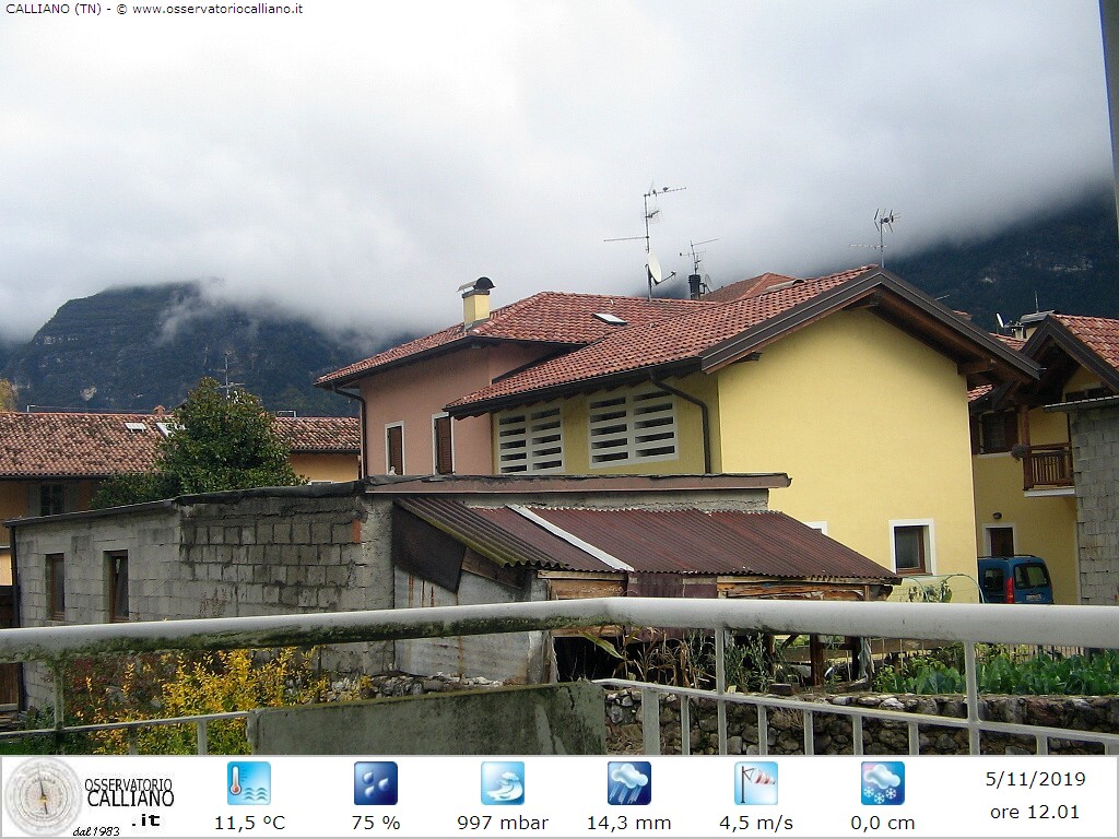 clic per visualizzare