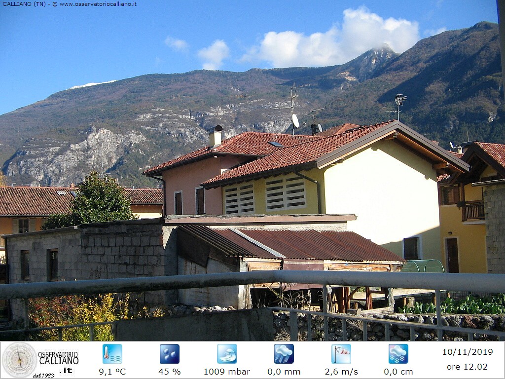 clic per visualizzare