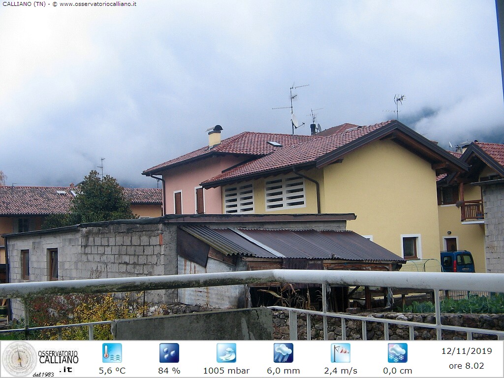 clic per visualizzare