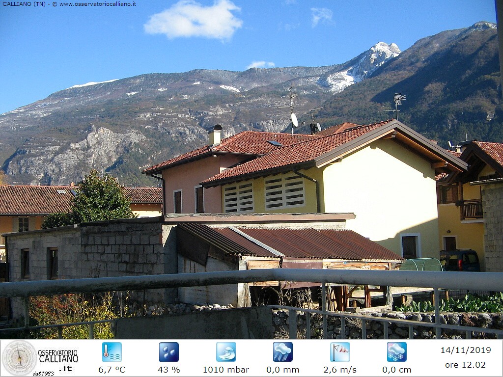 clic per visualizzare