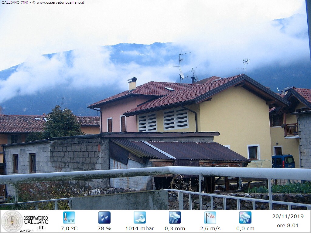 clic per visualizzare