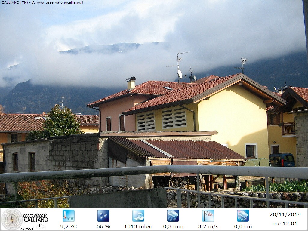 clic per visualizzare
