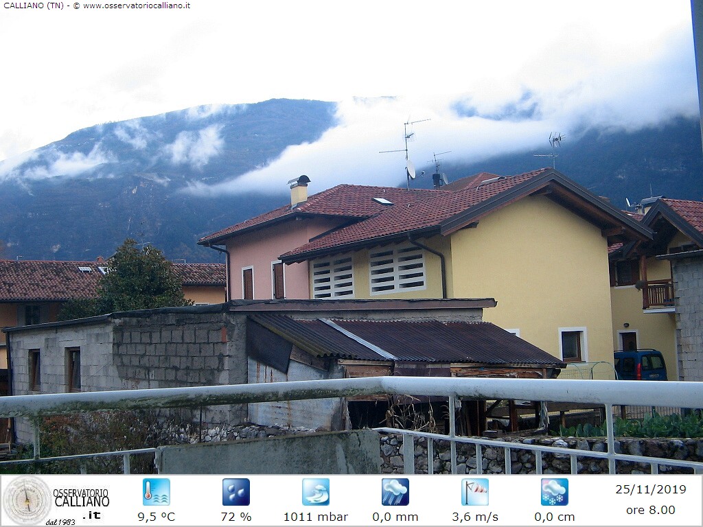clic per visualizzare