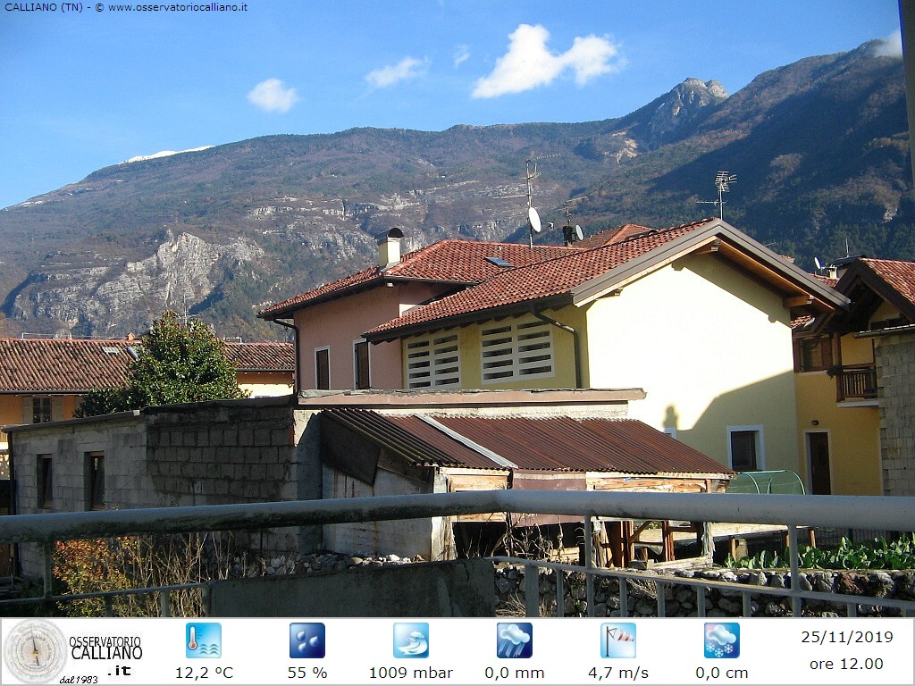 clic per visualizzare