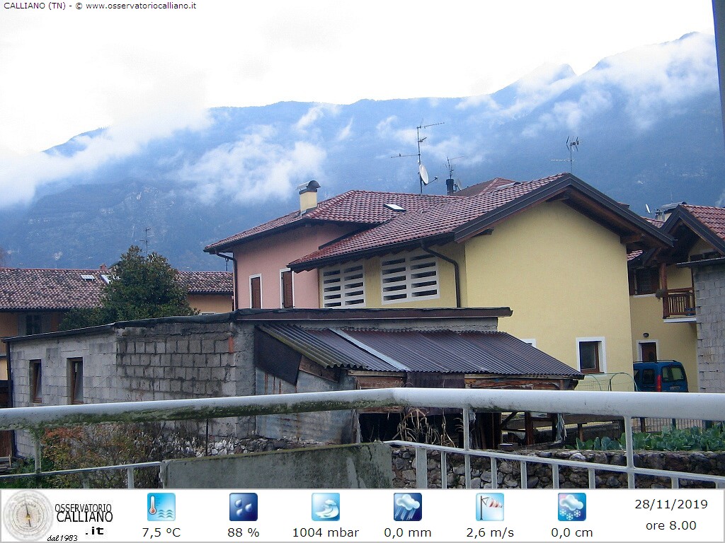 clic per visualizzare