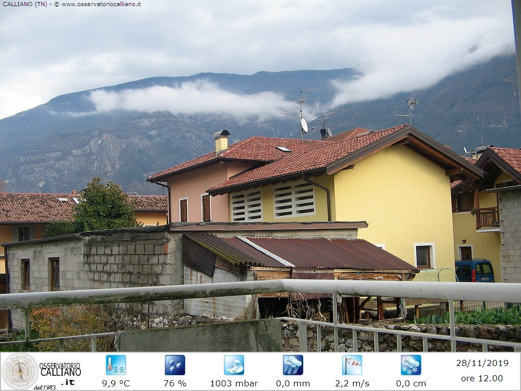 clic per visualizzare