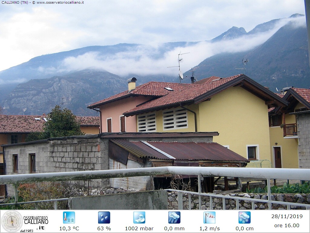 clic per visualizzare
