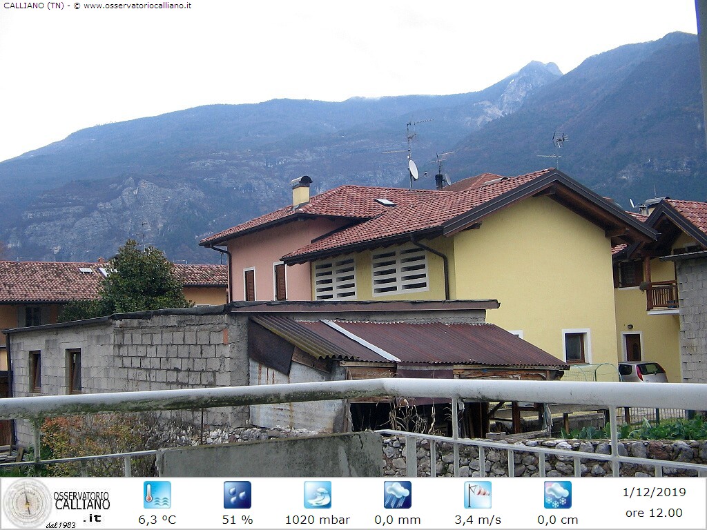 clic per visualizzare