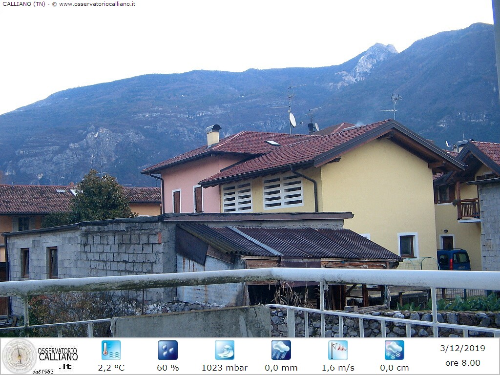 clic per visualizzare