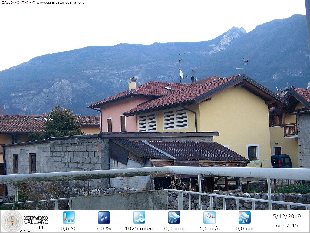 clic per visualizzare