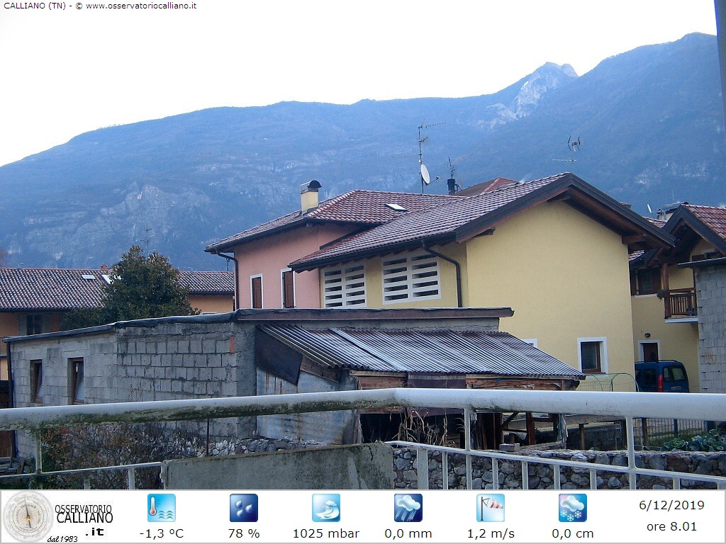 clic per visualizzare