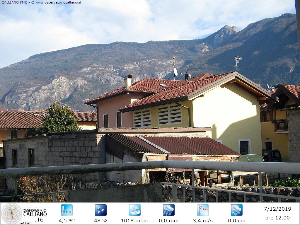 clic per visualizzare