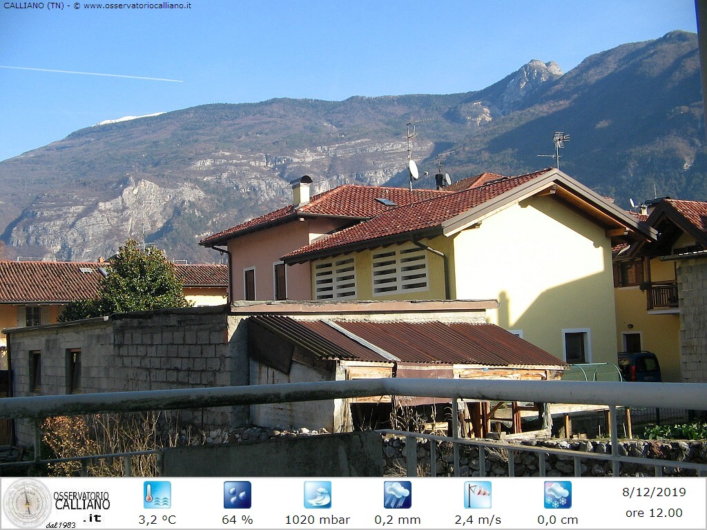 clic per visualizzare