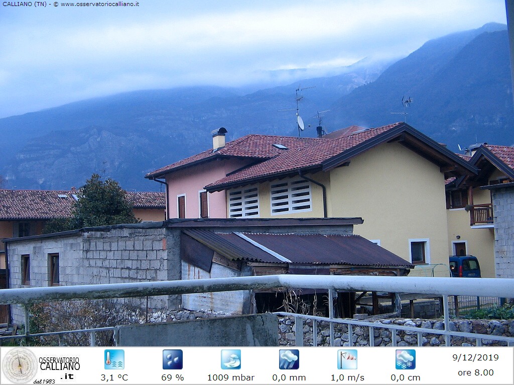 clic per visualizzare