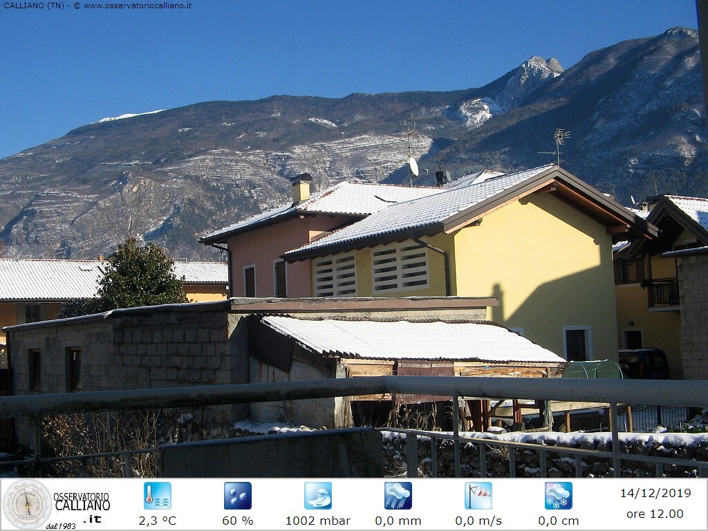 clic per visualizzare