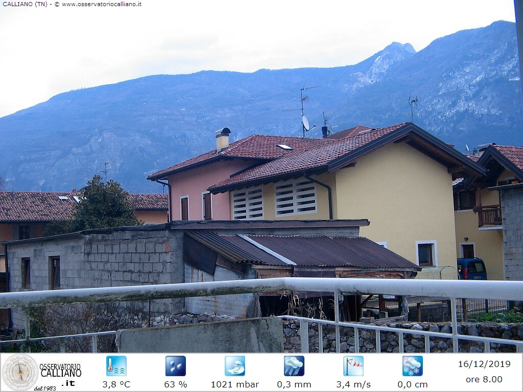 clic per visualizzare
