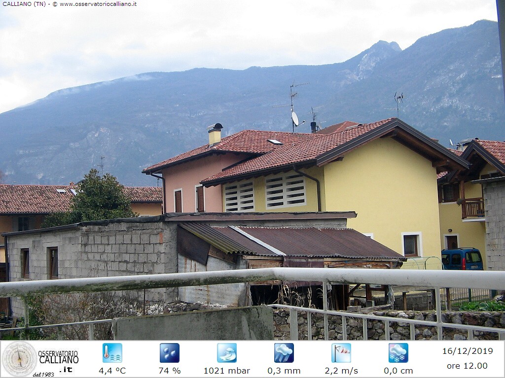 clic per visualizzare