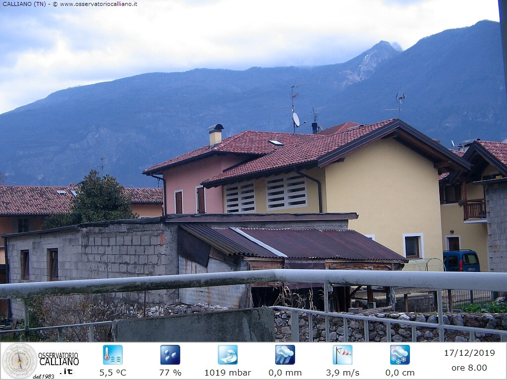 clic per visualizzare
