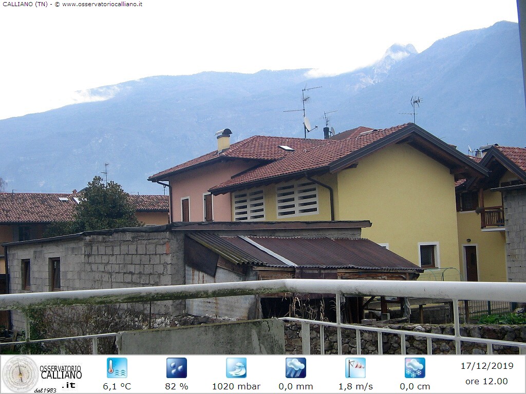 clic per visualizzare