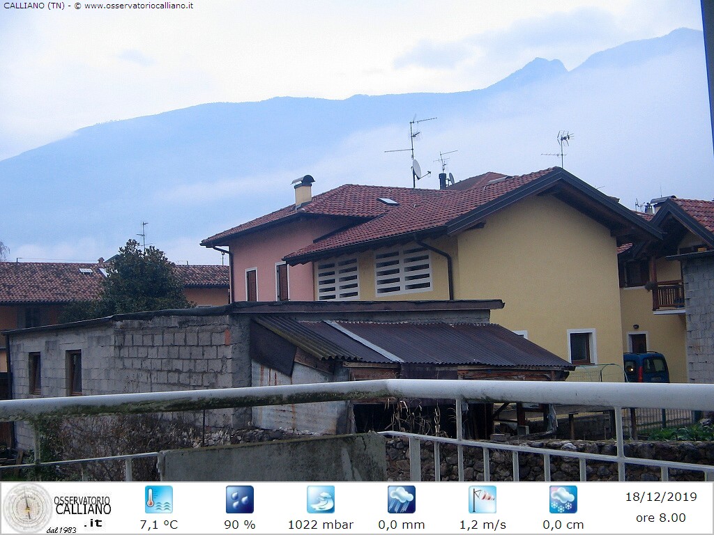 clic per visualizzare