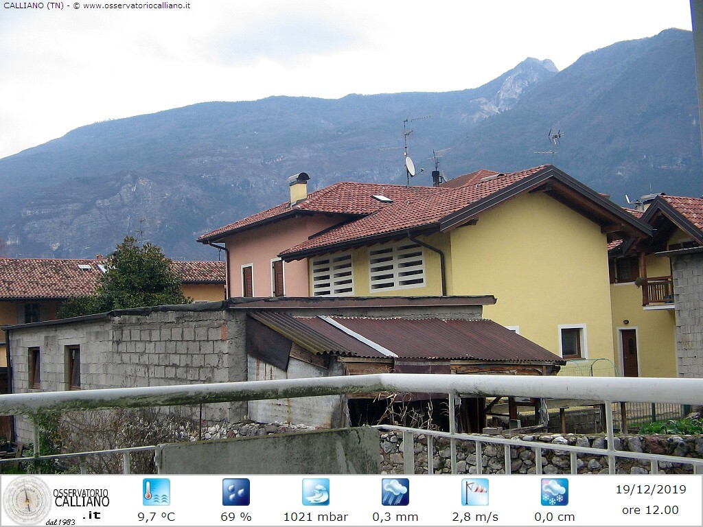 clic per visualizzare