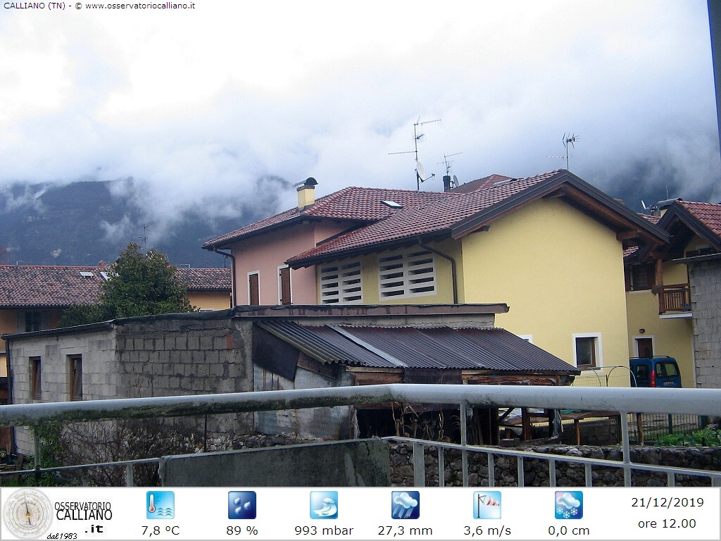 clic per visualizzare