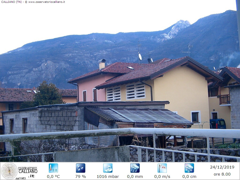 clic per visualizzare
