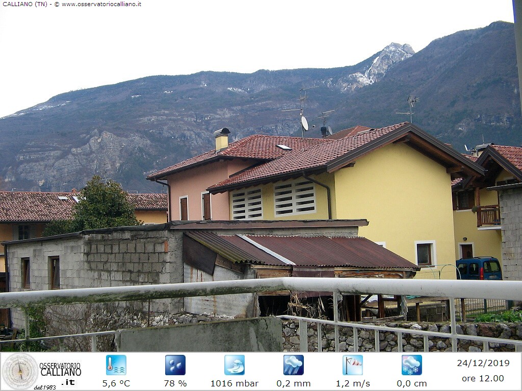 clic per visualizzare