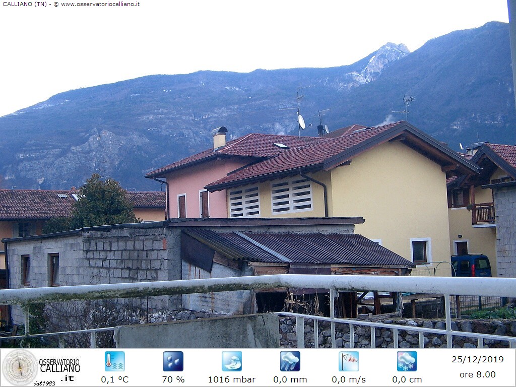 clic per visualizzare
