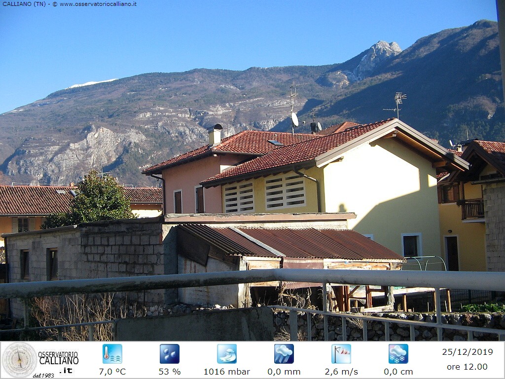 clic per visualizzare