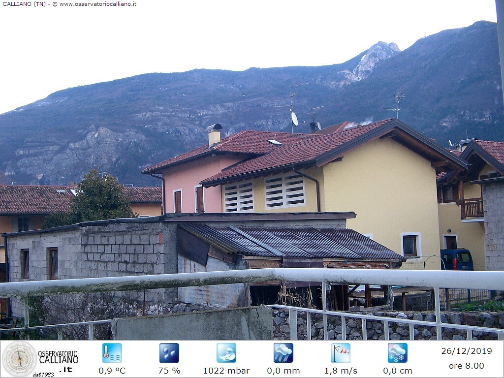clic per visualizzare