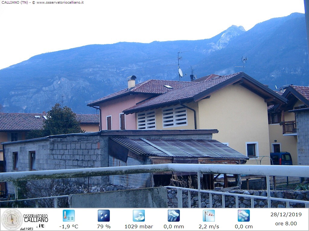 clic per visualizzare