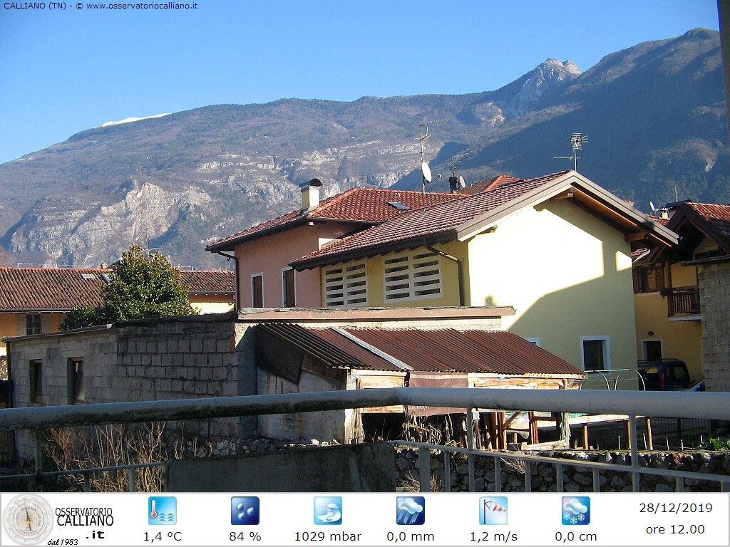 clic per visualizzare