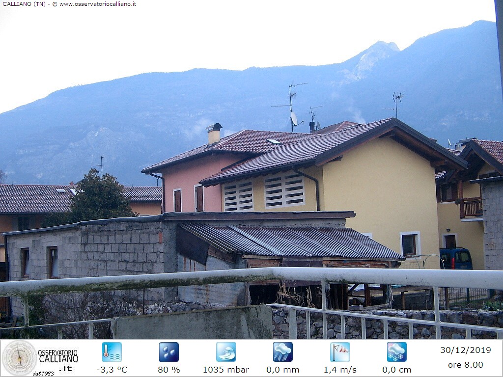 clic per visualizzare