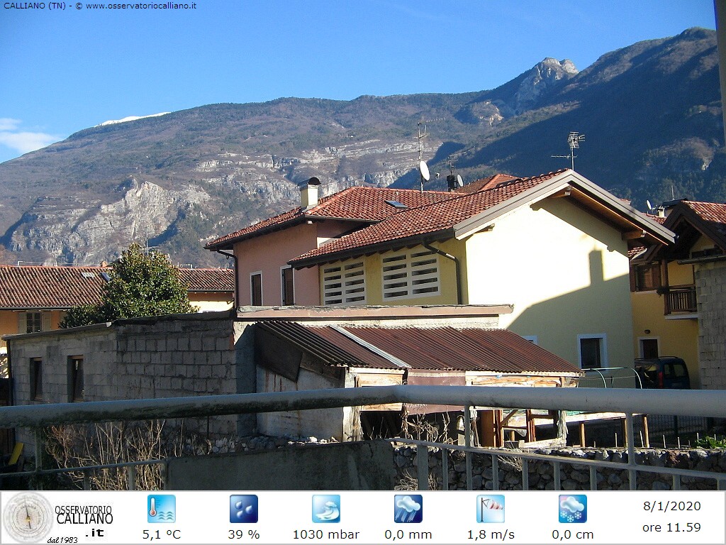 clic per visualizzare