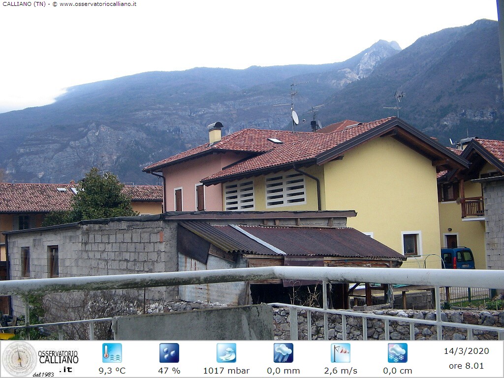 clic per visualizzare