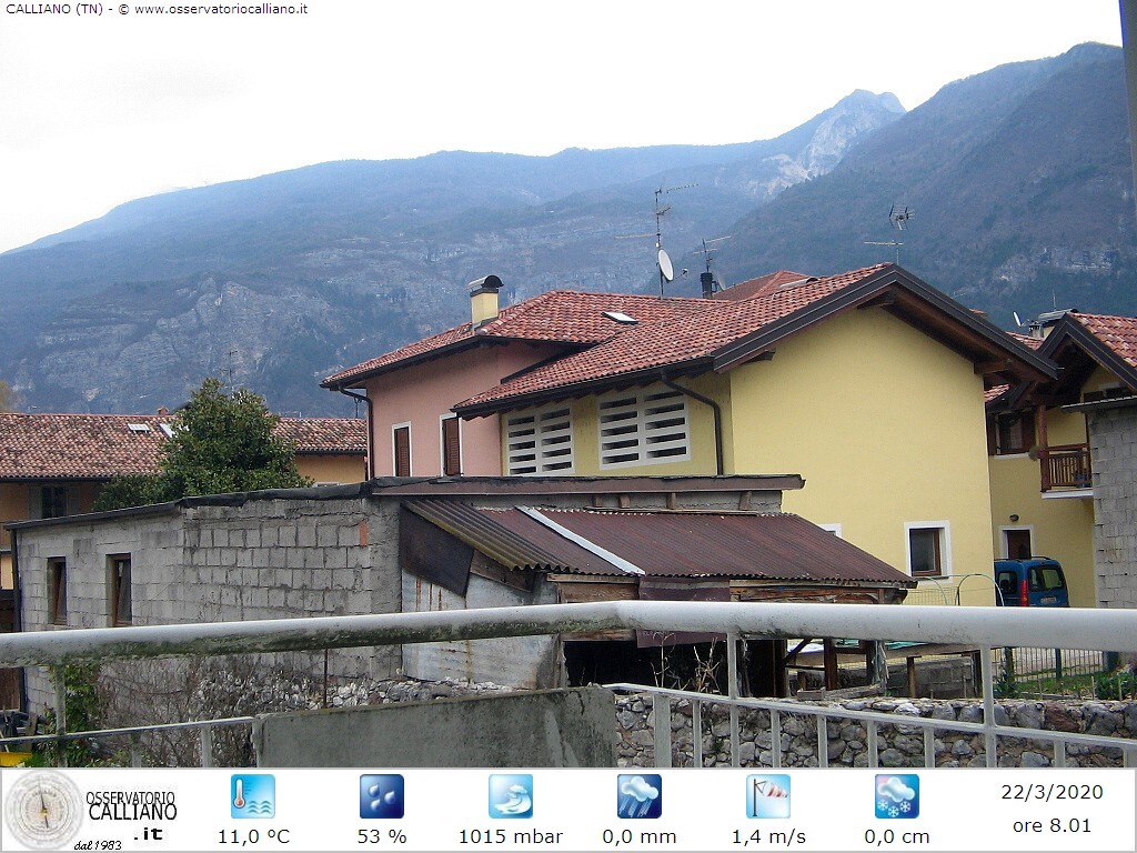 clic per visualizzare