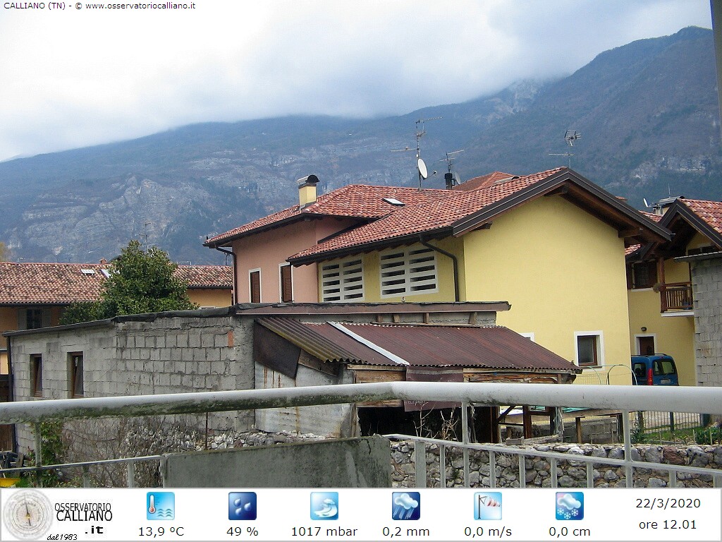 clic per visualizzare